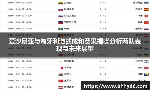 爱沙尼亚与匈牙利激战成和赛果揭晓分析两队表现与未来展望